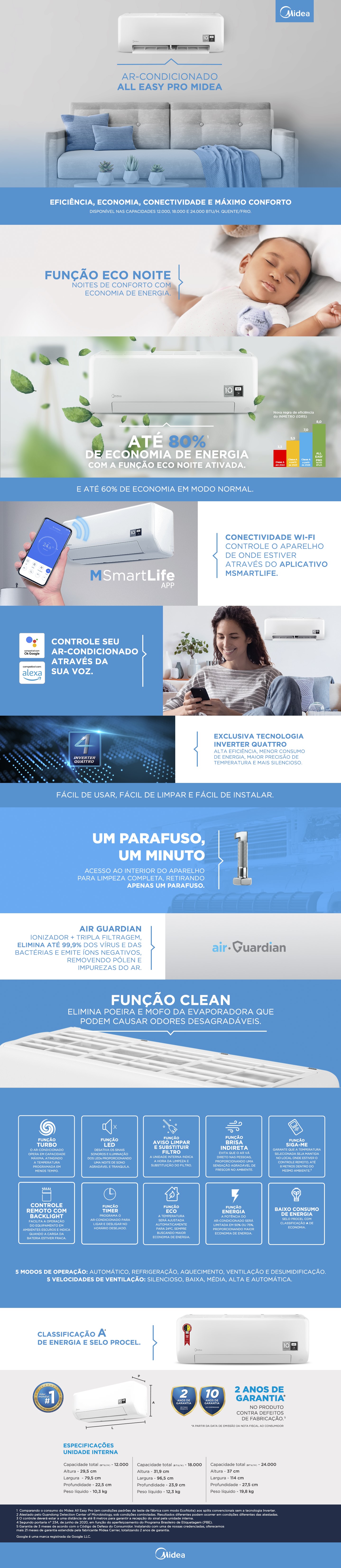 Ar-Condicionado Split HW Inverter Midea All Easy Pro 12.000 BTUs Quente/Frio 220V 